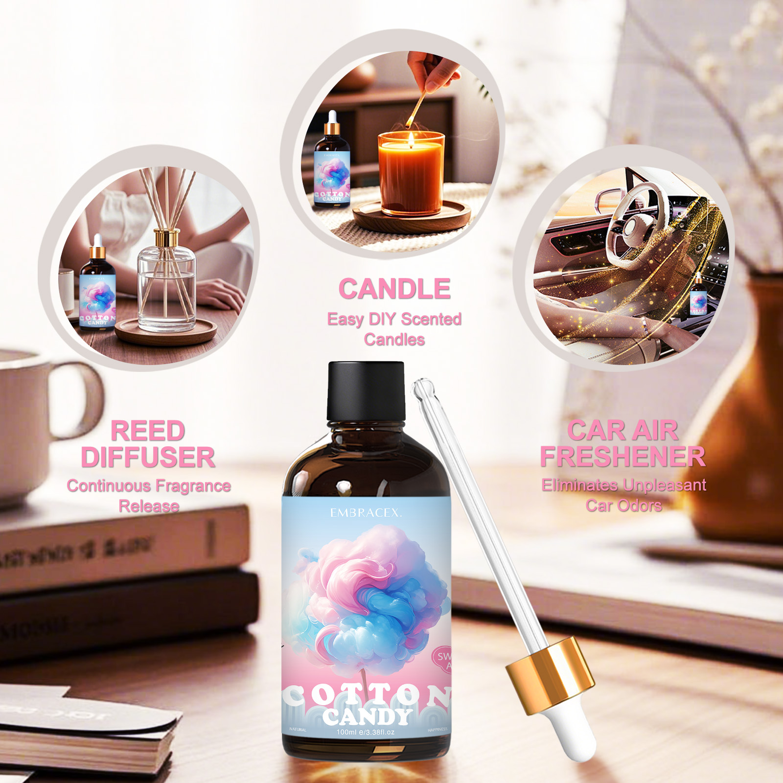 100ml Cotton Candy Essential O - Candle Making Raw Material review and price