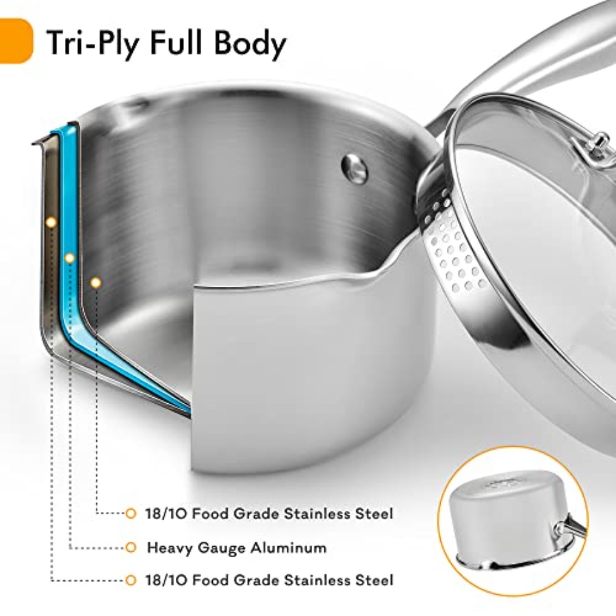 Stainless Steel Saucepan 2.0 Q - Pour Pot Aluminum review and price